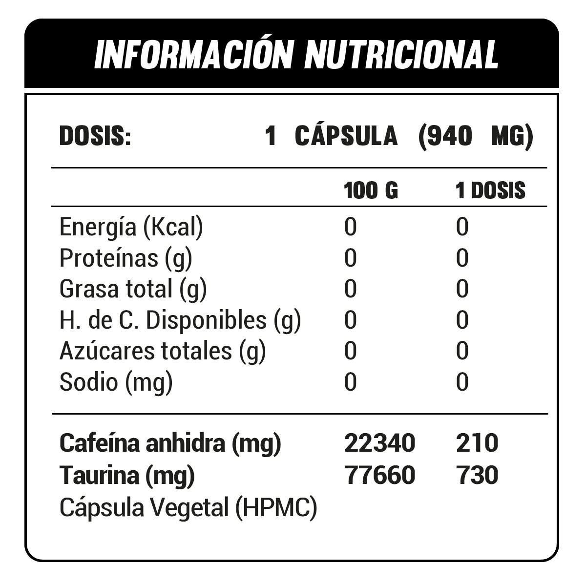 Información nutricional
